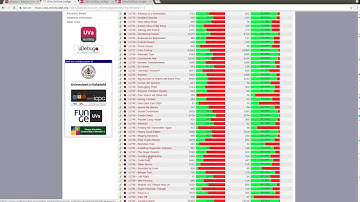 Getting Started with Competitive Programming and UVa Online Judge