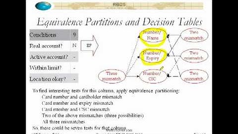 Advanced Software Testing Decision Tables Part 6