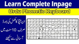 Inpage Urdu Phonetic Keyboard |  How to write Alphabet |Complete Tutorial screenshot 2