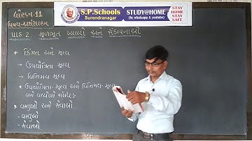 STD 11 COMMERCE | ECONOMICS CH-2 , LEC-5 | SP SCHOOL SURENDRANAGAR