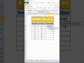 ATAN2 Function in Excel | Find Angle from X & Y Coordinates