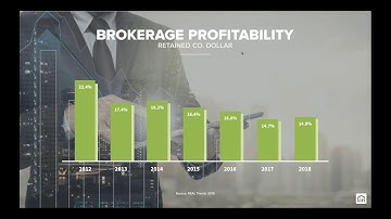 RETechnology.com: Turn your agents into raving fans with one simple trick: Help them make more money