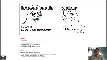 Malware Traffic Analysis Lab