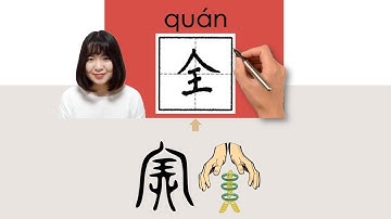 【NEW HSK2】/全/quan_(all, without exception)How to Pronounce & Write Chinese Word &Character #newhsk2