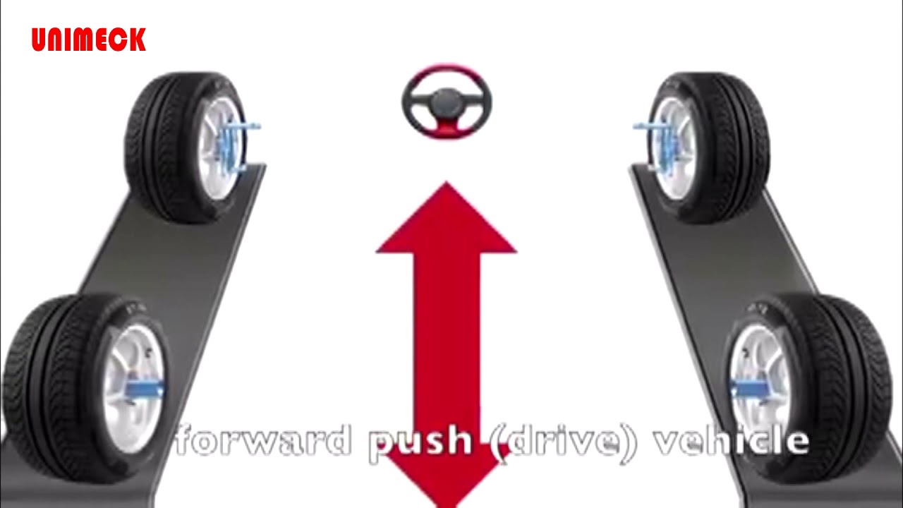 Truck & Bus Wheel Alignment By Unimeck YouTube