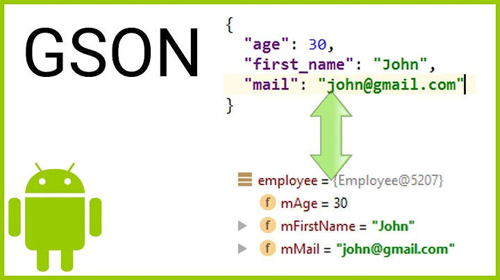 GSON Tutorial Part 1 - SIMPLE (DE)SERIALIZATION - Android Studio Tutorial