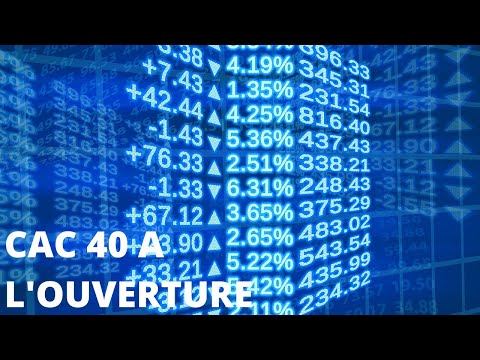« CAC 40 : Le marché résiste »