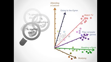 An introductory video on State Space Search