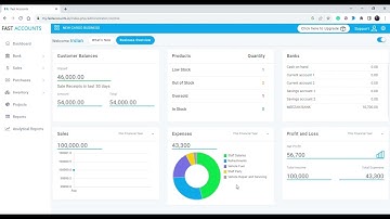 Basic Introduction of Fast Accounts “www.fastaccounts.io” & Standard Package features