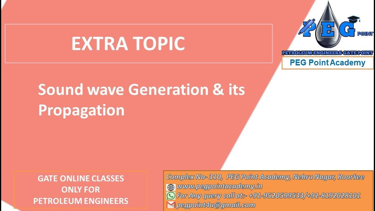EXTRA TOPIC Sound wave generation and its propogation YouTube