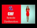 CHF Systolic Heart Dysfunction