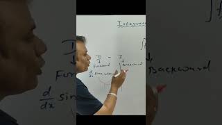 CLASS 12 What is Integration Part 1 (NEW NCERT)CBSE BOARD