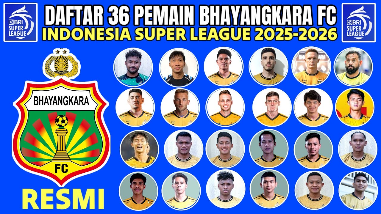 RESMI RILIS  !! INILAH 36 PEMAIN BHAYANGKARA PRESISI LAMPUNG UNTUK BRI SUPER LEAGUE 2025-2026