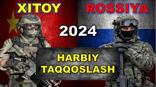 Rossiya va Xitoy harbiy taqqoslash 2024