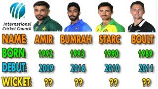 Mohammad Amir Vs Jasprit Bumrah Vs Mitchell Starc Vs Trent Boult Bowling Comparison 2019 New Latest