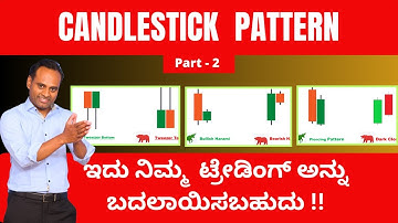 Candlestick Patterns  Trading Course  (Part 2)   ||  Technical Analysis and Price Action