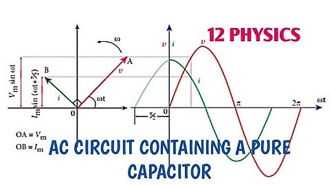Ac circuit containing a pure capacitor | Unit 4 EM induction & AC | 12 Physics Samacheer kalvi.