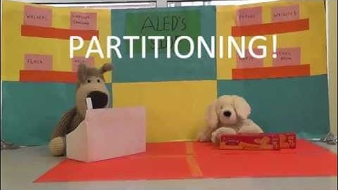 Partitioning using money. (Doubling)
