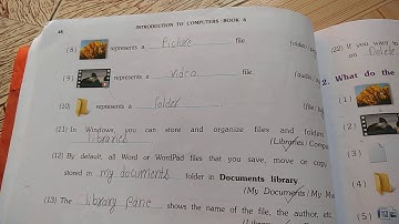 Introduction - Windows: Files and folders - Chapter 2 - Class 6 th Computer