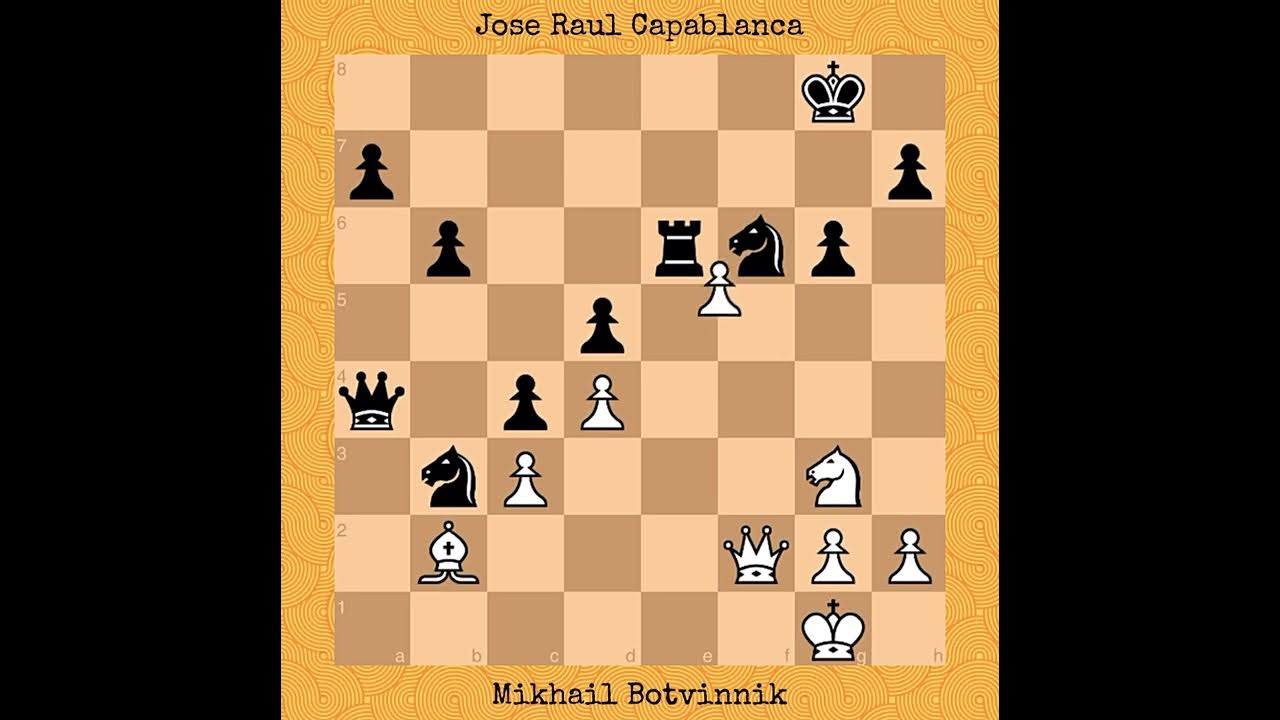 Botvinnik versus Capablanca, AVRO 1938 - Wikipedia