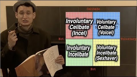 Incelclopedia: A Glossary Of Incel Terms