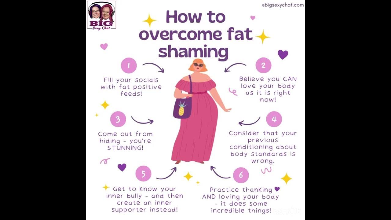 How To Fat Phobia YouTube how-to-fat-phobia-youtube