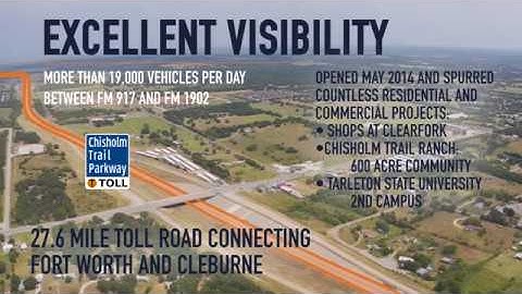 Karr Self Storage - Self Storage Solutions