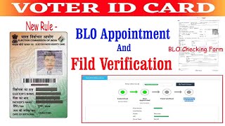 New Rule Voter Online Application Status Pending? Know Your BLO Form Verification Process screenshot 5