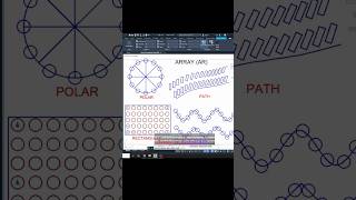 #Array Command used in #AutoCAD by #Polar #Path #Rectangular #Engineering Graphics #Short Video