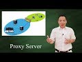 Proxy server