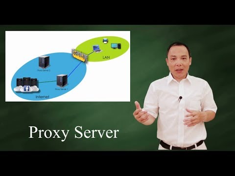 Proxy Server - Proxy server