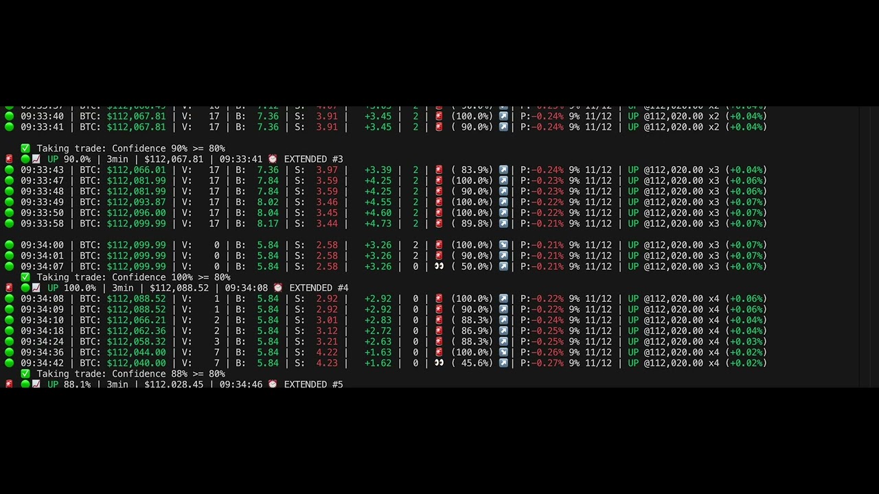 Claude Code AI Algo Trading test - YouTube