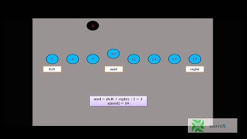 Binary Search (Tìm kiếm nhị phân)