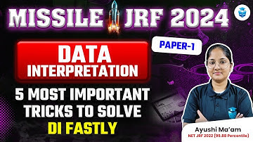 UGC NET Paper 1 Data Interpretation 5 Most Important Tricks to Solve Questions Quickly | Ayushi Mam