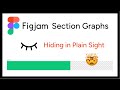Hidden Gem: Figjam Section Graphs