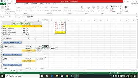 How to calculate mix design in excel