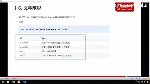 黑马Pink前端HTML+CSS教程：P168   07 文字阴影