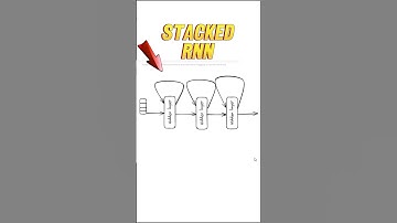 Stacked Recurrent Neural Networks (Stacked RNNs)