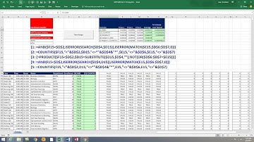 Excel Magic Trick 1400 Part 2: Conditionally Format Row with Complex Criteria (3 More Examples)
