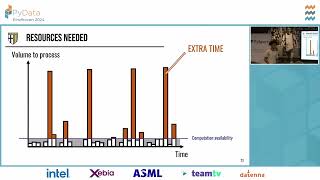 Yannis Moudere - Enhancing Event Analysis at Scale: Leveraging Tracking Data in Sports