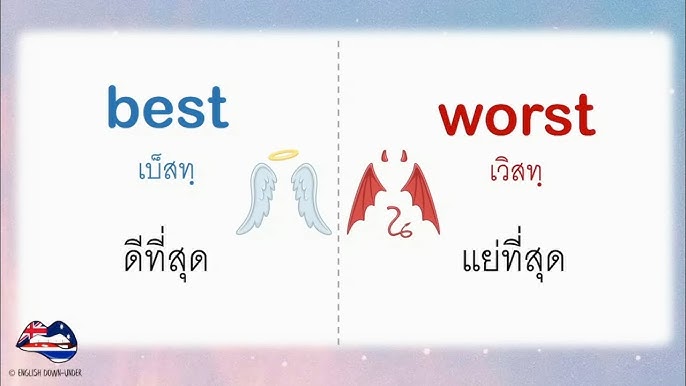 ฝึกพูด ประโยคสั่ง/เสิร์ฟอาหาร ร้านอาหาร ภาษาอังกฤษ - Youtube