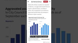 Here's where most crimes in Salt Lake City happen, according to an analysis from The Tribune.
