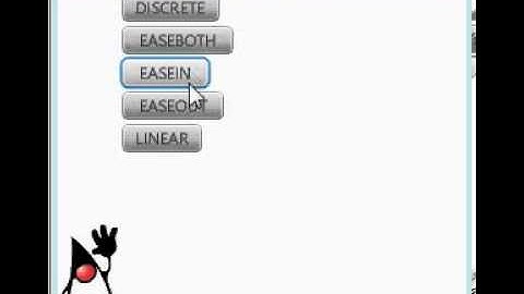 JavaFX 2.0- Interpolator
