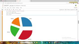 🇳🇵02- pie chart using matplotlib// Nepali//
