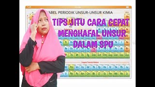 Tips jitu cara cepat menghafal unsur ...
