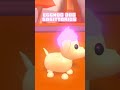 Adopt me Pets based on your ZODIAC SIGN🐶🐾 #roblox #robloxshorts #tiktok #trend #fyp #preppy #short