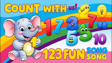 123 Counting for Kids | Learn Numbers 1 to 10 & Number Names | Cartoon Video