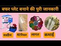 बफर प्लेट बनाने का व्यवसाय कैसे शुरू करें ✅। How To Start a Buffet Plate Making Machine | Jite Teach