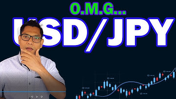 USDJPY Analysis Today :  Breakout Trading Strategy