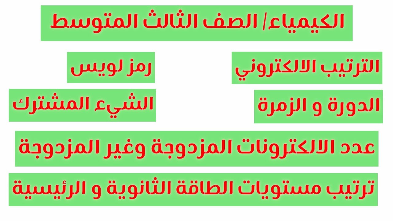 اسهل الطرق لفهم الترتيب الالكتروني/ رمز لويس/ الدورة والزمرة / الكيمياء الثالث المتوسط 😍😍